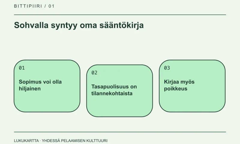 Lukukartta: Sohvalla syntyy oma sääntökirja. Sopimus voi olla hiljainen, Tasapuolisuus on tilannekohtaista, Kirjaa myös poikkeus.
