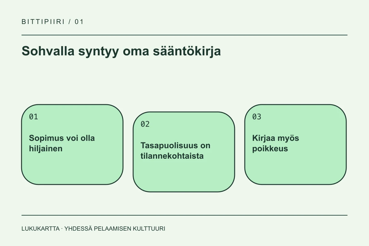 Lukukartta: Sohvalla syntyy oma sääntökirja. Sopimus voi olla hiljainen, Tasapuolisuus on tilannekohtaista, Kirjaa myös poikkeus.