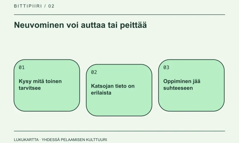 Lukukartta: Neuvominen voi auttaa tai peittää. Kysy mitä toinen tarvitsee, Katsojan tieto on erilaista, Oppiminen jää suhteeseen.