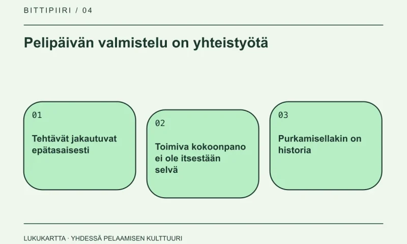 Lukukartta: Pelipäivän valmistelu on yhteistyötä. Tehtävät jakautuvat epätasaisesti, Toimiva kokoonpano ei ole itsestään selvä, Purkamisellakin on historia.