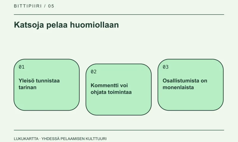 Lukukartta: Katsoja pelaa huomiollaan. Yleisö tunnistaa tarinan, Kommentti voi ohjata toimintaa, Osallistumista on monenlaista.
