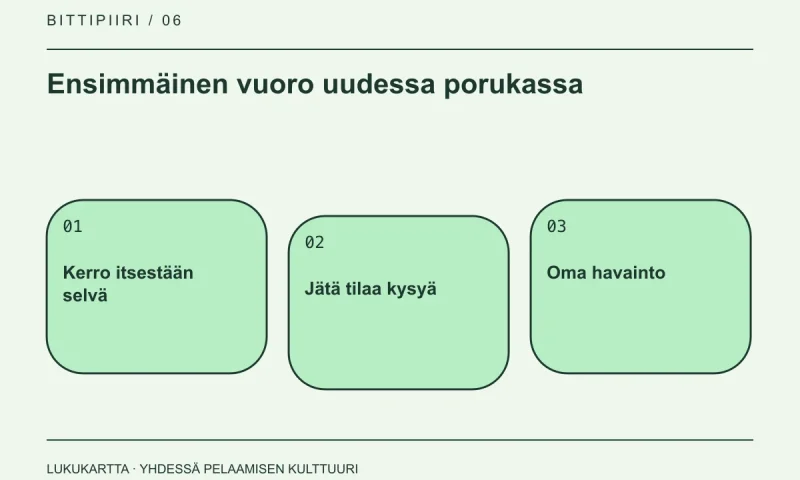 Lukukartta: Ensimmäinen vuoro uudessa porukassa. Kerro itsestään selvä, Jätä tilaa kysyä, Oma havainto.
