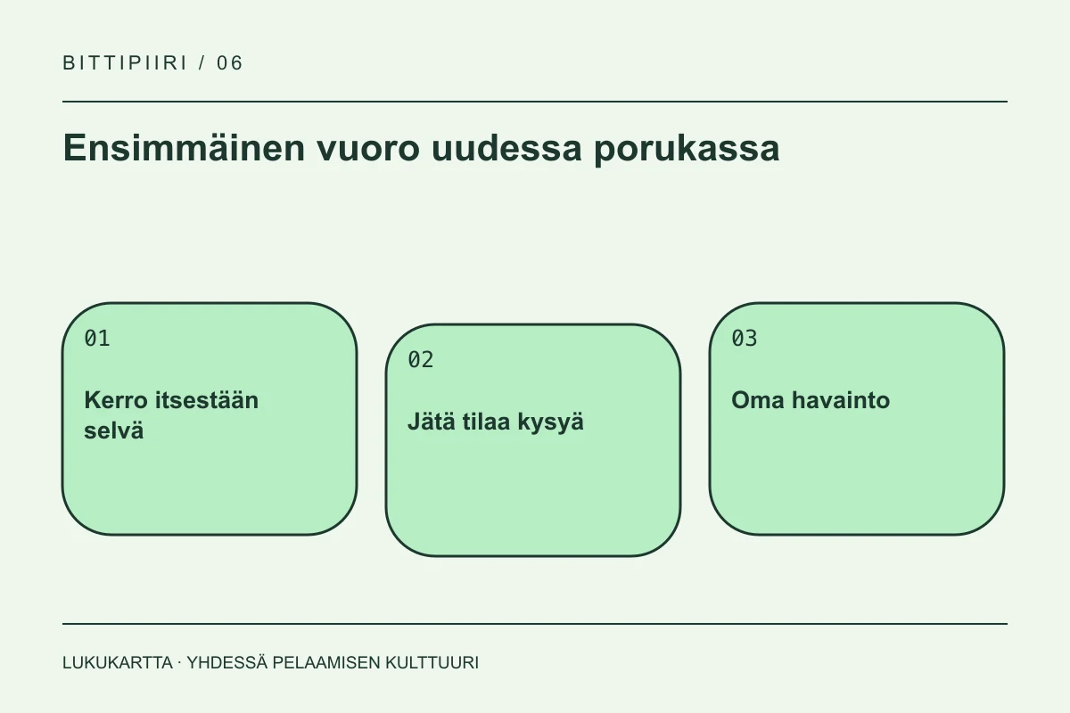 Lukukartta: Ensimmäinen vuoro uudessa porukassa. Kerro itsestään selvä, Jätä tilaa kysyä, Oma havainto.