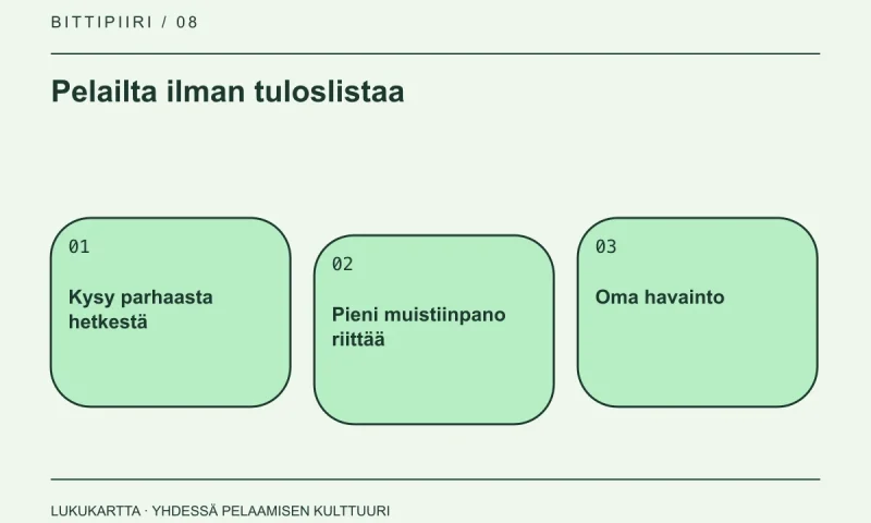 Lukukartta: Pelailta ilman tuloslistaa. Kysy parhaasta hetkestä, Pieni muistiinpano riittää, Oma havainto.