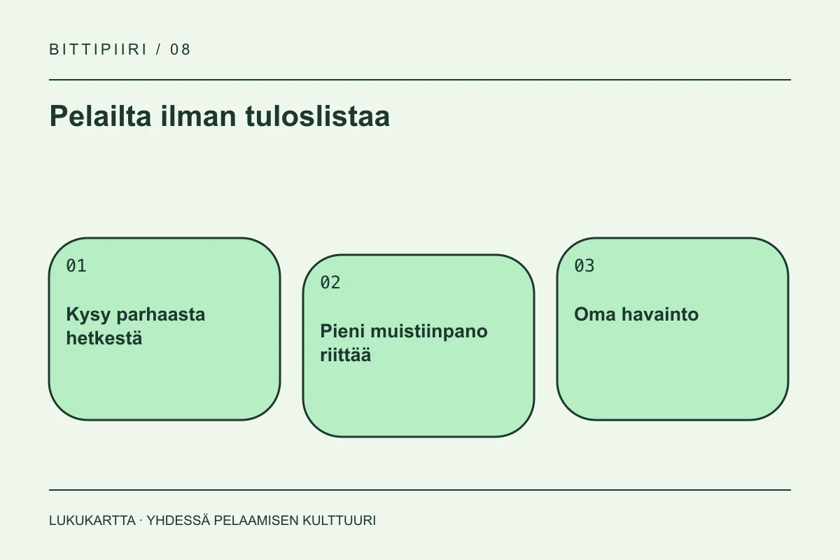 Lukukartta: Pelailta ilman tuloslistaa. Kysy parhaasta hetkestä, Pieni muistiinpano riittää, Oma havainto.